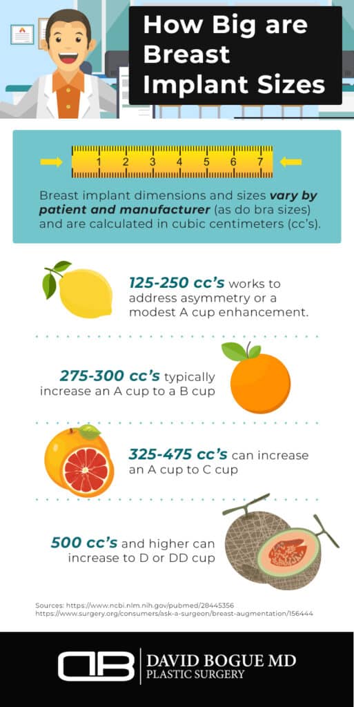 How big are breast implant sizes rev 2