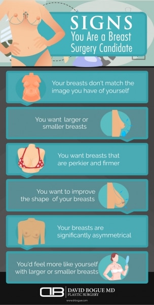 signs you are a breast surgery candidate 0